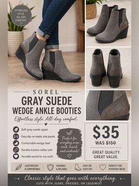 Sorel Gray Suede Wedge Ankle Booties